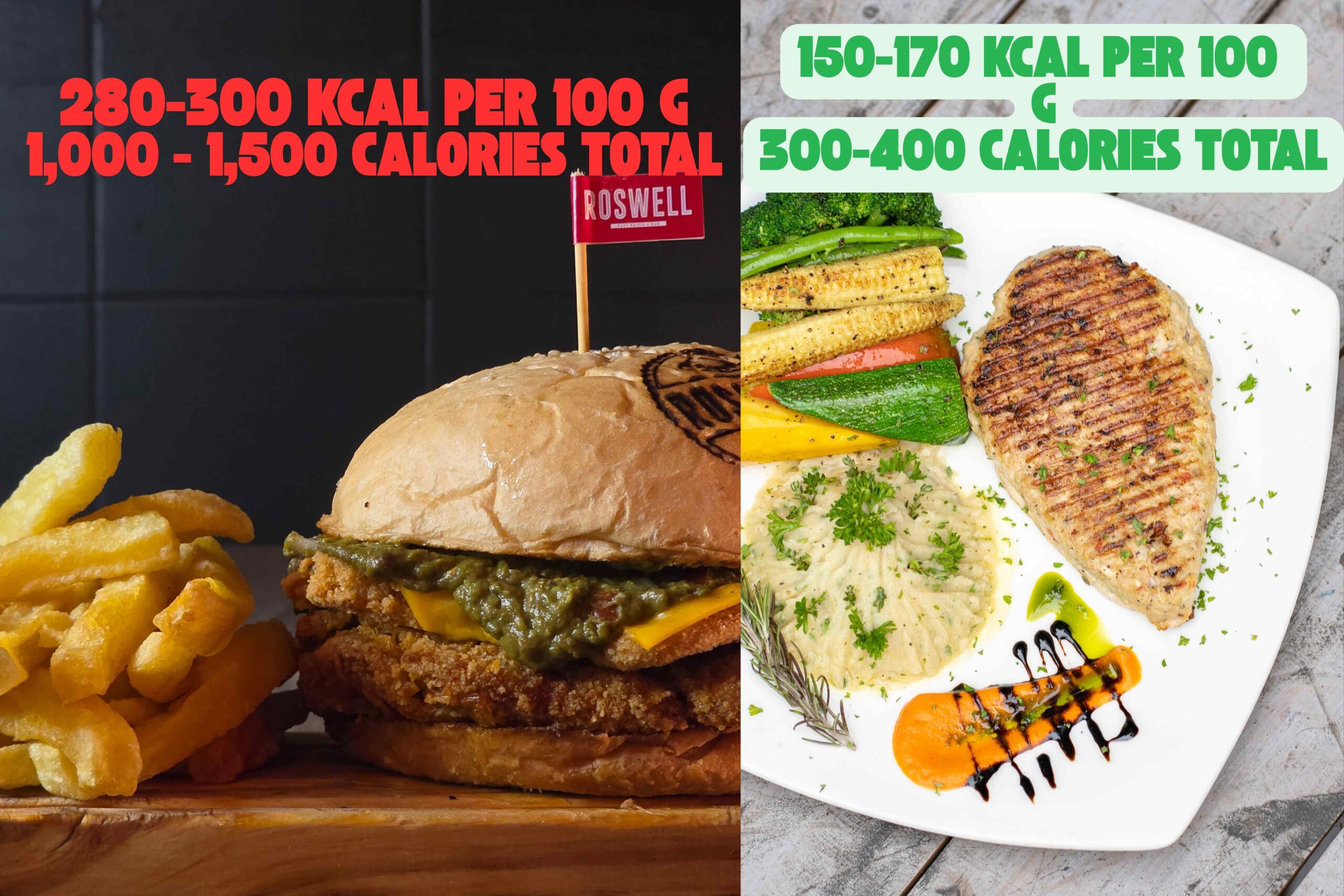 Calorie dense foods vs. less calorie dense foods: eatings foods that have a lower calorie density is one way to reach the 'calorie deficit' stage for weight loss. 